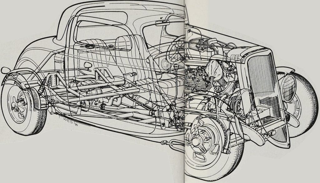1933 Ford Posies Flathead Flyer