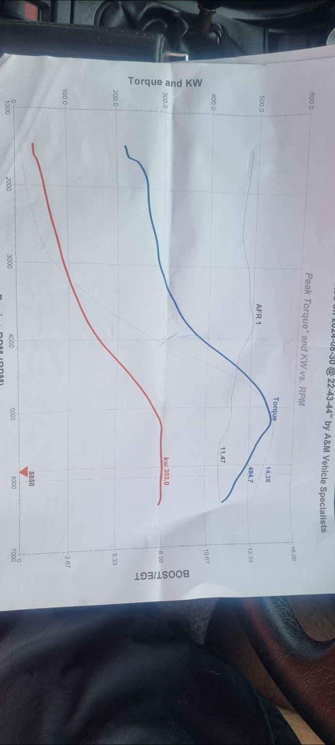 1994 Honda Prelude Vti-R