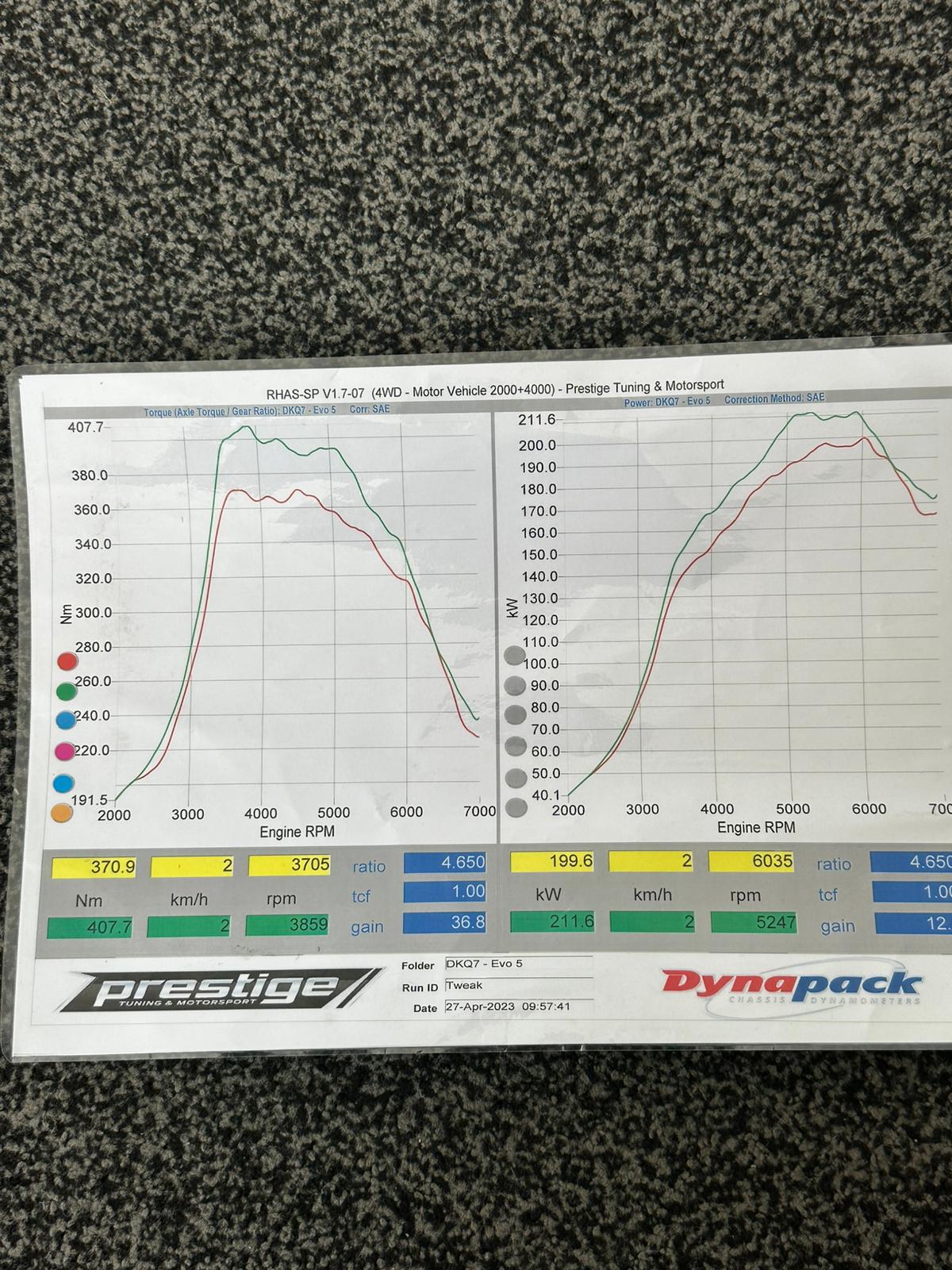 1998 Mitsubishi Lancer Evolution 5