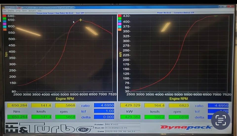 Mitsubishi Lancer Evolution 440KW 1RS 135KMS